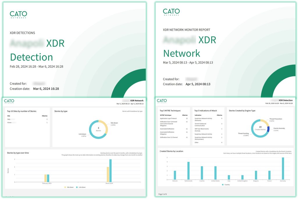 XDR Overview