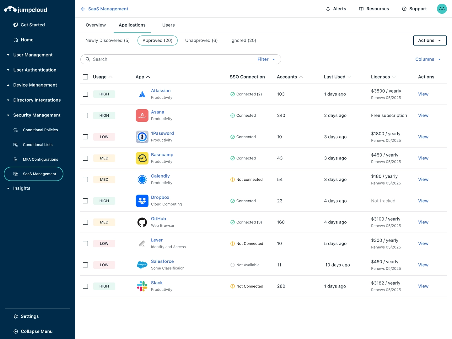 JumpCloud Saas Management
