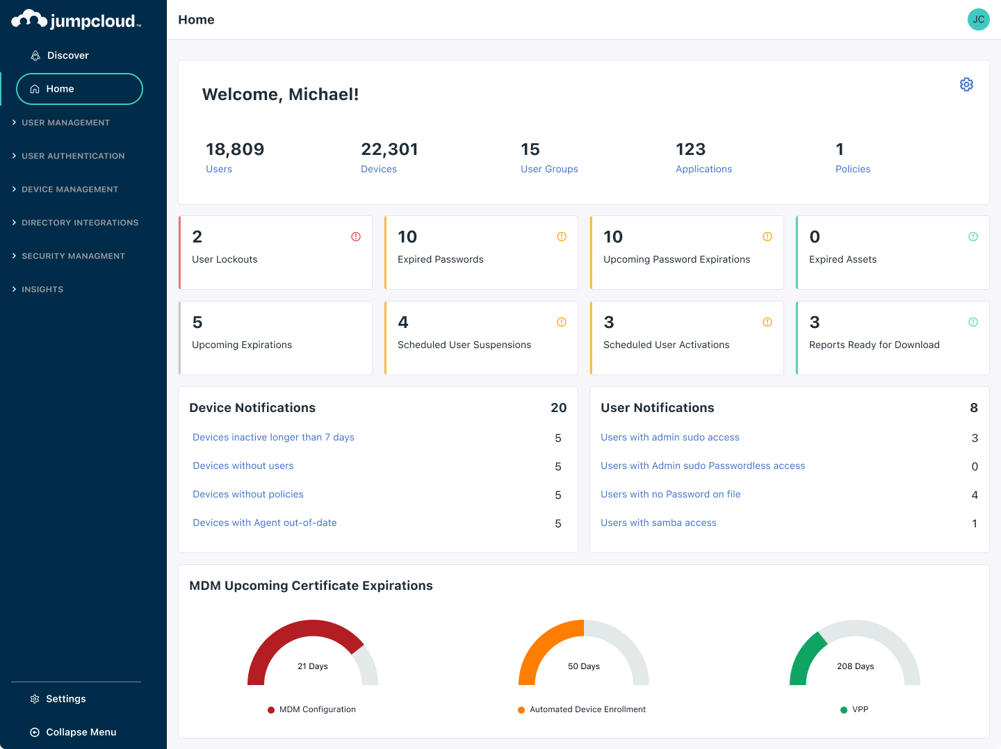 JumpCloud Cloud Directory